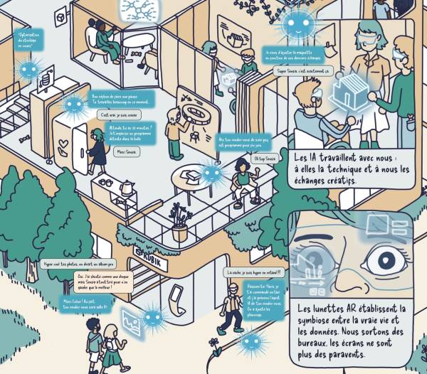 Sensipode - Cartographie des imaginaires