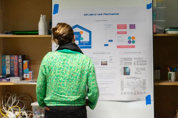 Sensipode - CPAM, définition de la stratégie innovation