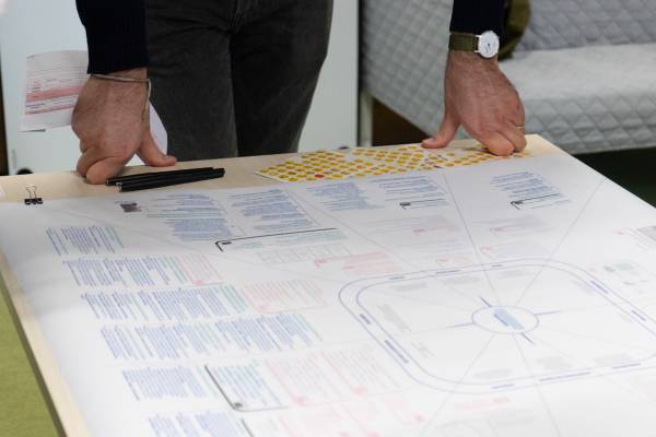 Sensipode - La boussole