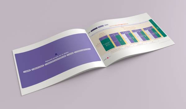 Sensipode - L'apport du design pour le cadrage de solutions digitales métier