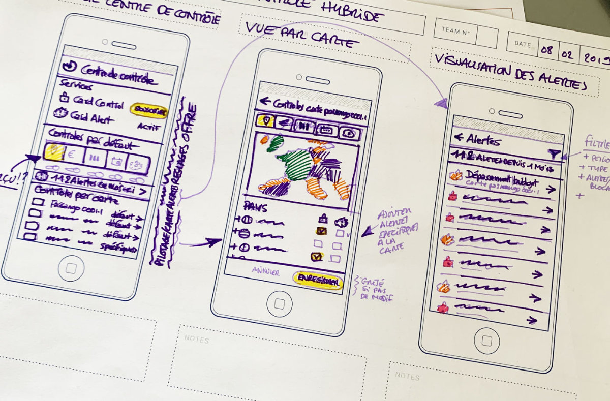 Sensipode - Sketches d'application mobile
