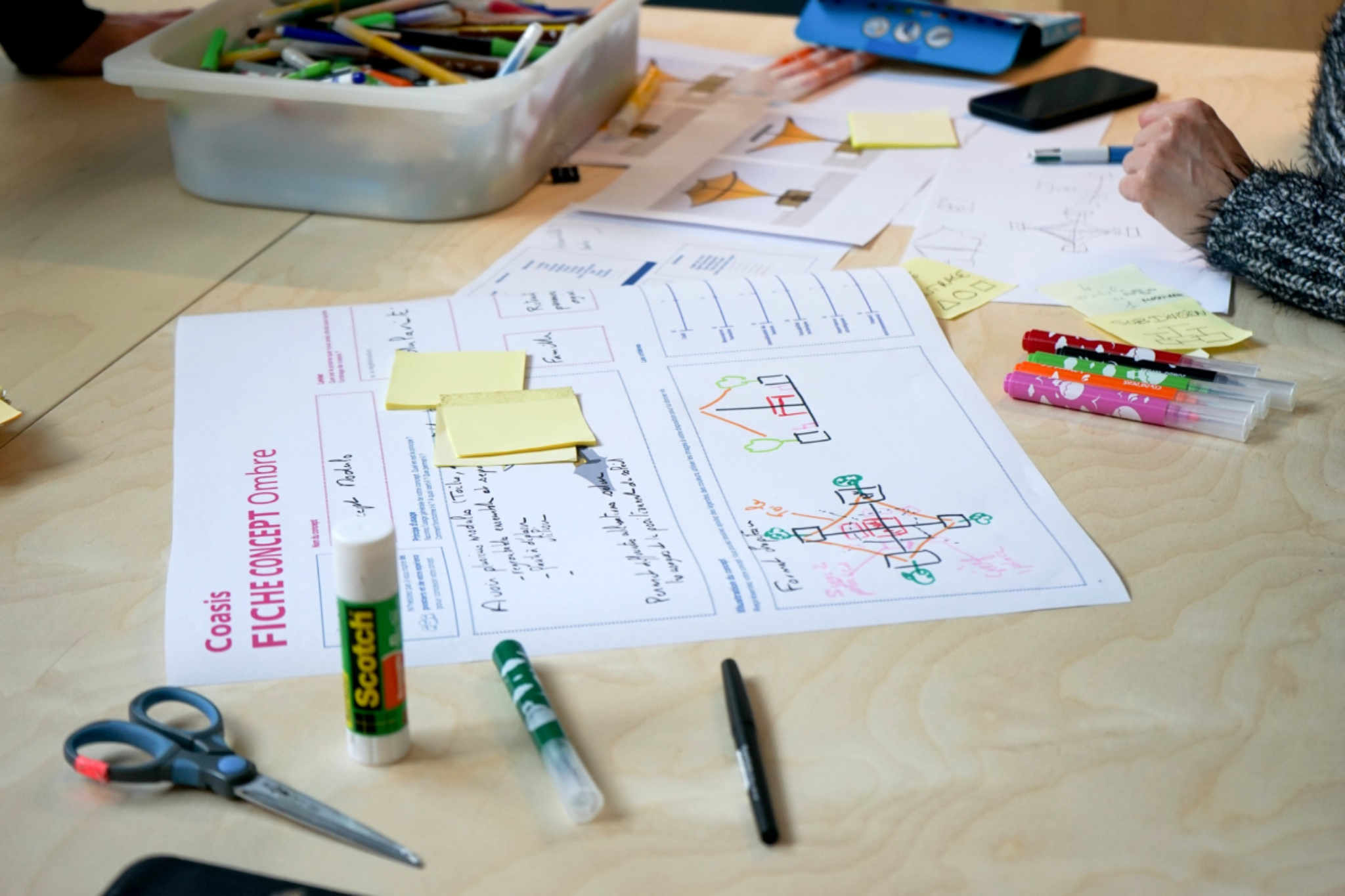 Sensipode Laboratoire des incertitudes